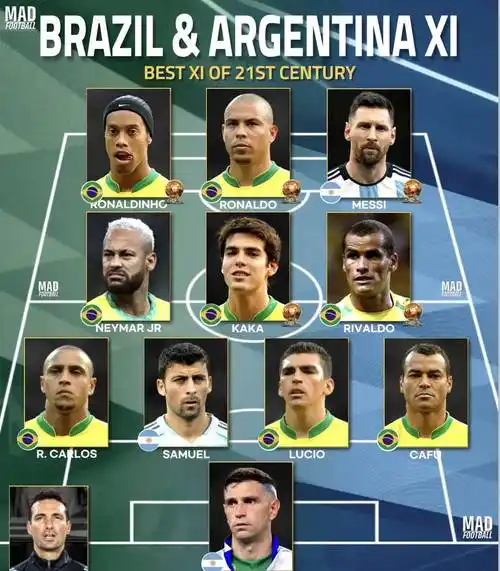 与参与度 与参与度